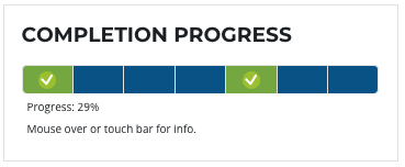 Screenshot of the Completion progress block 